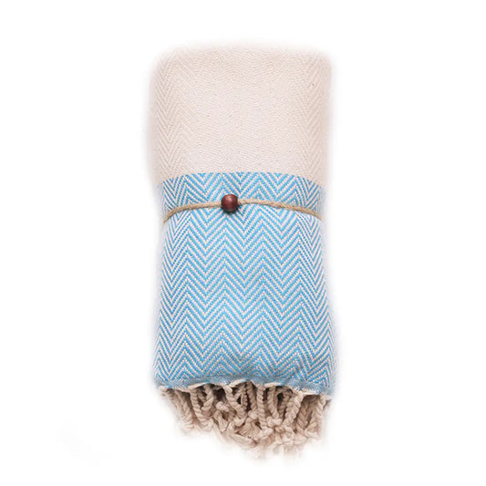 MADEATHAND Wellness Geschenkset - Handtuch blau