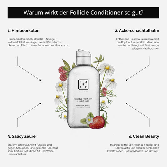 SOBER BERLIN Follicle Condition Vorteile: 1. Himbeerketon, 2. Ackerschachtelhalm, 3. Salicylsäure, 4. Clean Beauty