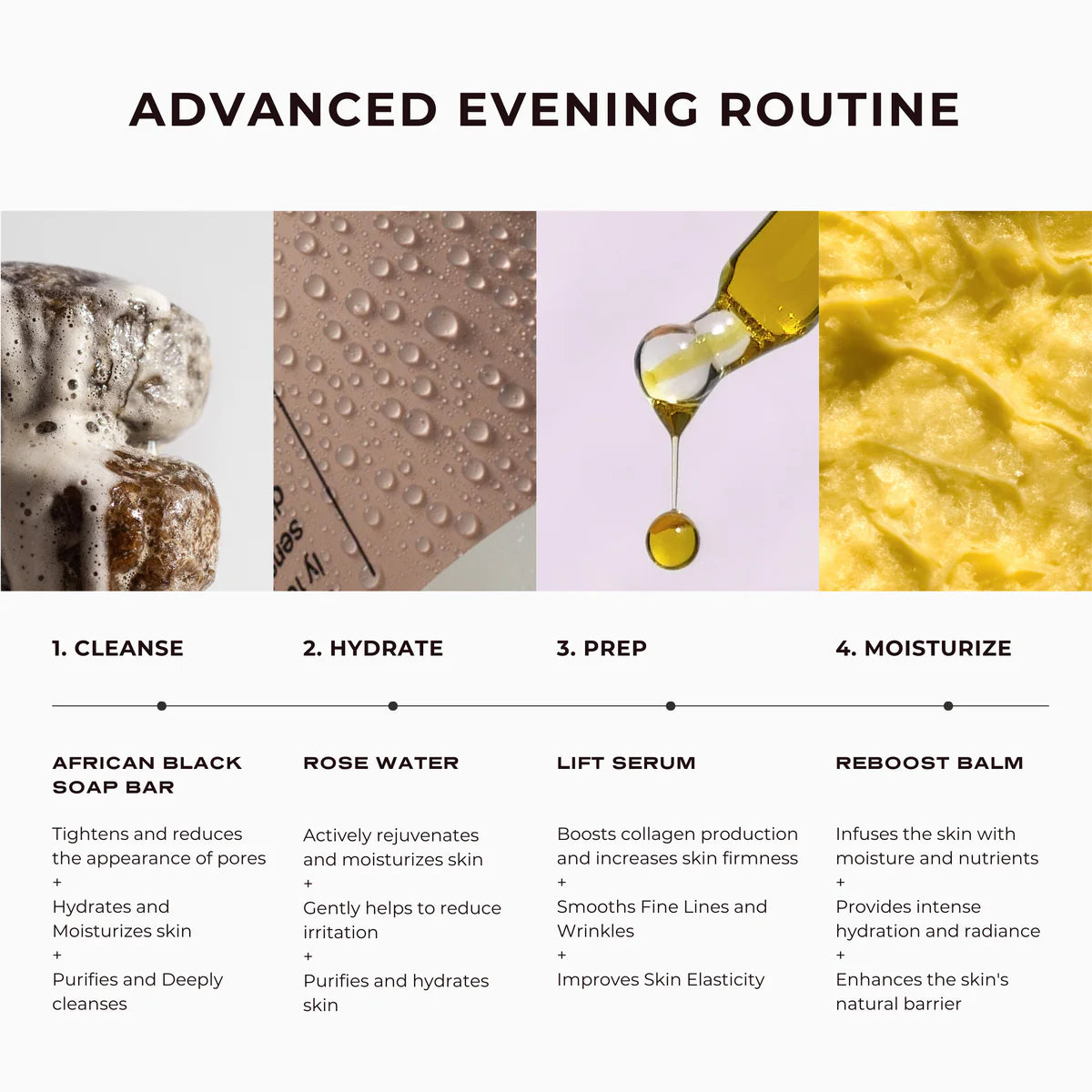 LOELLE ORGANICS Afrikanische Schwarze Seife 150g - Anleitung