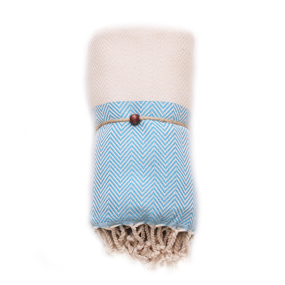 MADEATHAND Wellness Geschenkset - Handtuch blau