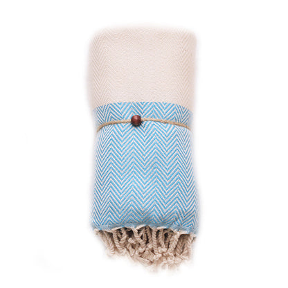 MADEATHAND Wellness Geschenkset - Handtuch blau