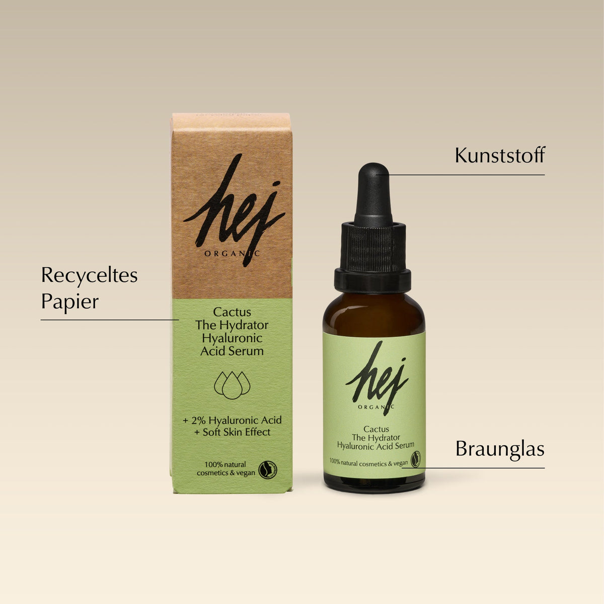 Recycling-Hinweis zum Cactus Hydrator Serum: Braunglas, Pipette in den Plastikmüll, Faltschachtel ins Altpapier