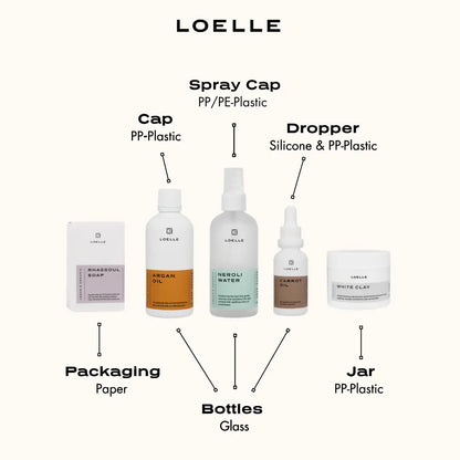 LOELLE ORGANICS Verpackungsmaterial