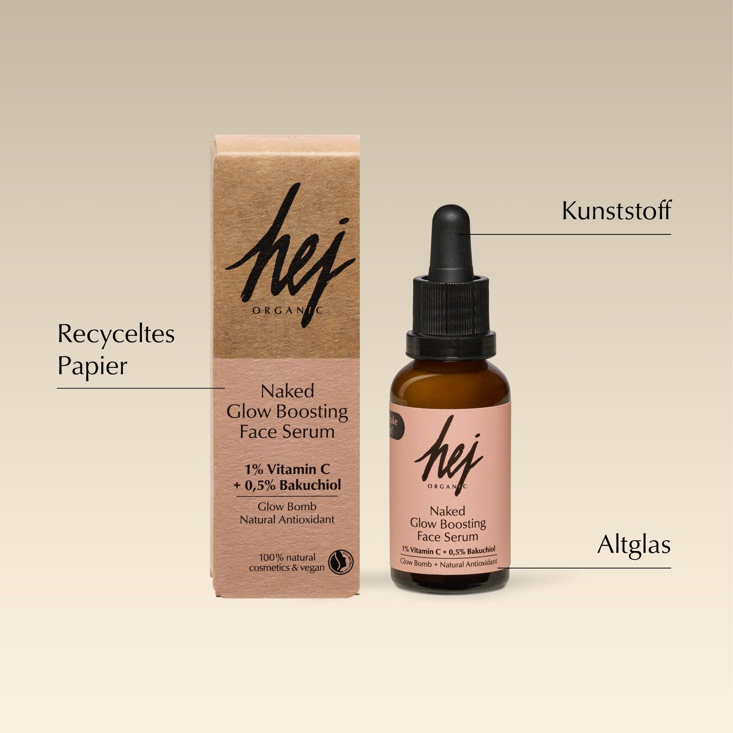 Recycling-Hinweis zum Naked Glow Boosting Face Serum: Braunglas, Pipette in den Plastikmüll, Faltschachtel ins Altpapier
