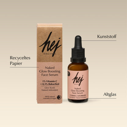 Recycling-Hinweis zum Naked Glow Boosting Face Serum: Braunglas, Pipette in den Plastikmüll, Faltschachtel ins Altpapier